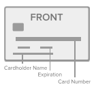 Credit/Debit Card front
