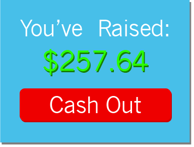 Profit